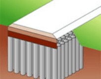道路・盛土の沈下防止