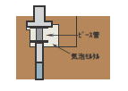 埋め戻し・保全工